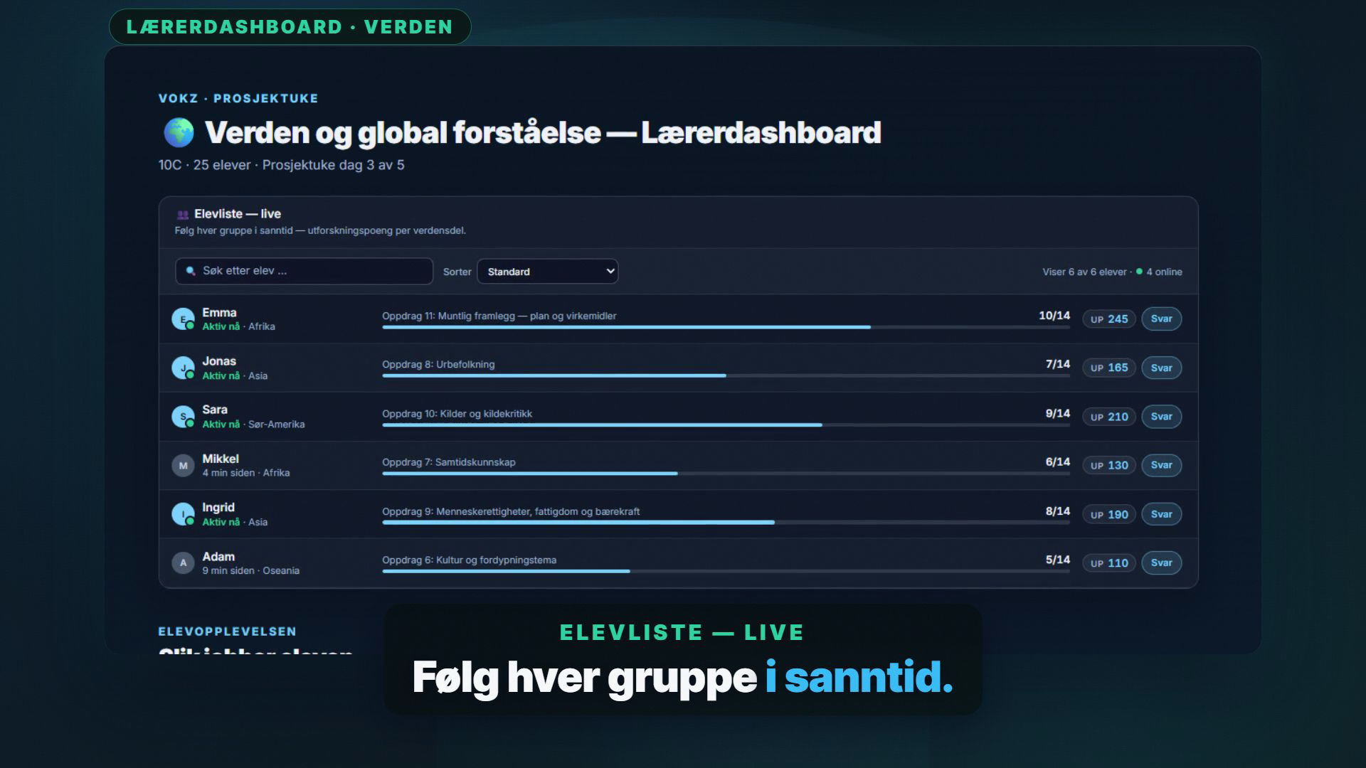 Forhåndsvisning: Se verdensuka på 40 sekunder